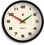 NEWGATE® Superstore Wall Clock - Ov