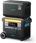 Anker SOLIX F2000 Portable Power St