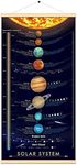 Solar System Space Print Poster Outer Planets Painting Kids Astronomical Education Wall Art Decor 16x31 inch (canvas with frame)