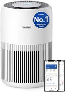 Philips AC