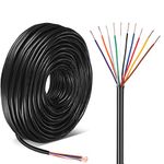 Solid Sprinkler System Wire, 18 Gauge Irrigation Wire with UV Resistant PVC Jacket Sprinkler Cable for Underground Irrigation System, Field Central Control System, 30V, UL Listed (18/10, 250 Ft)