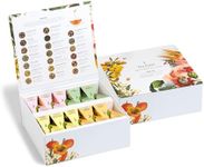 Tea Forte Tea Sampler, Jubilee Tea 