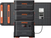 Jackery Explorer 2000 Plus Kit (6kWh)+Manual Transfer Switch, 6128 Wh Home Backup Power System with 400W Solar Panels, 2*LiFePO4 Battery Packs,for Power Outages, Emergencies