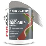 FIXALL Skid Grip Anti-Slip Coating, 1 Gallon, Smoke, Exceeds ADA Standards, Ideal for Safety Areas, Slip-Resistant Pavement, Cement & Concrete Paint