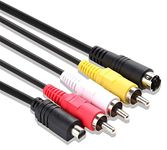 Video Cable For Camcorder