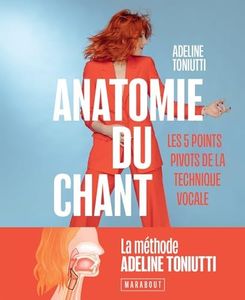 Anatomie d