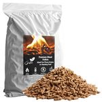 Laeto Firewood Depot Wood Pellets | Fire Lighters Wood Pellets for Pizza Oven, Fire Pits and Pellet Grills, Woodfire Pellets, Wood Pellets Pizza Oven 1x 30L Bag / 15kg