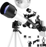 Refractor Telescopes