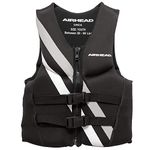 Airhead Orca Life Jacket, PFD Made of Soft Kwik-Dry Neolite, US Coast Guard Approved, Child, Youth and Adult Sizes