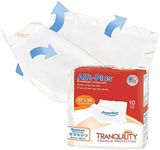 Tranquility 2710 Air-Plus Underpads 10/bag