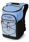 Columbia Camping Ice Chests