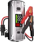 Car Jump Starter 3000A Portable: 12V Jump Start Battery Pack for 8.0L Gas/Diesel Engines, Car Battery Jumper Starter with PD65W Fast Charge, Smart Jumper Cable for Safety, 3 Emergency LED Lights Kit