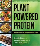 Plant Proteins