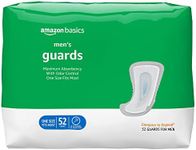 Amazon Basics Men's Incontinence Gu