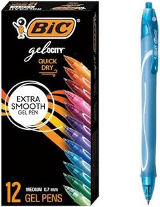 BIC Geloci