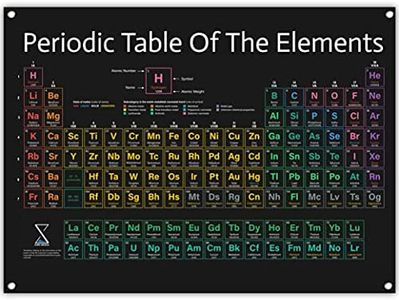 Periodic T
