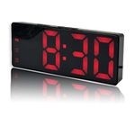 Desktop Clock With Loud Alarms