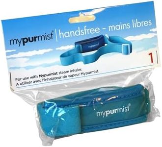 Mypurmist
