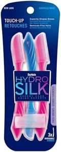 Schick Hyd