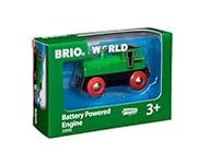 BRIO - Battery Powered Engine