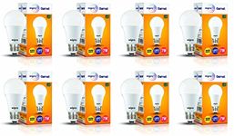 wipro Garnet 7W LED Bulb for Home & Office |Warm White (2700K) | E27 Base|220 degree Light coverage |4Kv Surge Protection |400V High Voltage Protection |Energy Efficient | Pack of 8