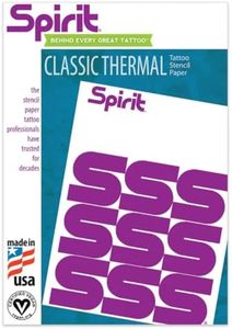 Spirit® Cl