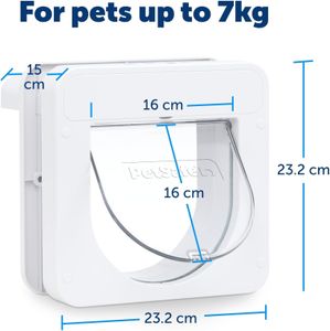 PetSafe Microchip Cat Door – Selective Entry Pet Flap