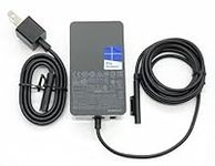65W Surface Pro Charger for Microso