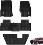 3W Floor Mats Fit for Jeep Grand Ch