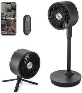 Dimplex Du