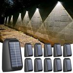 10 Pack Solar Fence Lights Outdoor 8 Colors,Bright Deck Lights Solar Outdoor Waterproof,LED Solar Lights for Backyard, Patio, Deck Railing, Step and Wall