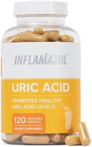 Inflamazol