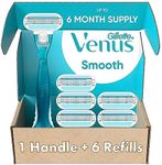 Gillette Venus Smooth Razors for Wo