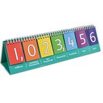 edx Education Student Place Value Flip Chart - Millions - Double-Sided with Whole Numbers and Decimals - Learn to Count by Ones, Tens, Hundreds, Thousands and Millions