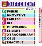 School Smarts "It's Okay to Be Different" an Inspirational Poster Packed with Positive Messages to Motivate Children & Adults, a Powerful Teaching Tool