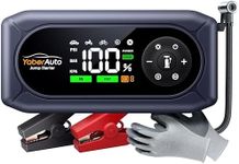 9-in-1Jump Starter Power Pack 4500A