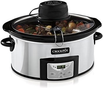 Crockpot C