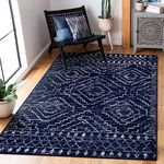 Throw Rug For Basement