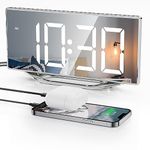 Roxicosly Digital Clock, Loud Alarm Clock for Heavy Sleepers Adult, 8.7'' Large Display LED Mirror Clock with 7-Level Dimmer,Snooze Mode,Dual USB Ports, Modern Desk Clock, Silver-white (CR1018)