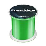 RUNCL PowerMono Fishing Line, Monofilament Fishing Line - Ultimate Strength, Shock Absorber, Suspend in Water, Knot Friendly - Mono Fishing Line (Green, 15LB(6.8kgs), 300yds)