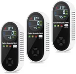 4-in-1 Combination Natural Gas Leak and Carbon Monoxide Detectors, Plug in CO Alarm with Temperature & Humidity LCD Display for Home and Travel (3 Packs)