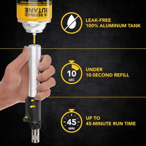LEXIVON Soldering Iron Kit – Adjustable Temperature, Accessories Included