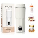 MQUPIN Portable Electric Kettle for Travel,450ml Mini Electric Tea Kettle,316 Stainless Steel Electric Heating Cup with 6 Temperature,Rapid Boil Portable Kettle,for Baby Milk,Tea,Coffee