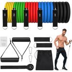 JATEKA Fitness Elastics 5 Elastic Bands Gym Fitness Bands Set Resistance Bands for Men's Breastplates 150 lb for Yoga, Pilates