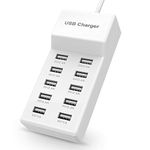 Wall Charger With Smart Technologies