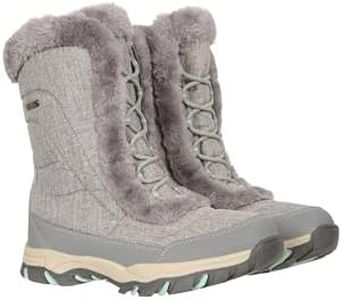 Mountain Warehouse Ohio Womens Snow Boots - Snow Proof Ladies Faux Fur Shoes, Thermal Tested -20 °C, IsoTherm - Winter Skiing, Winter Sports, Walking, Mint Unicorn, 10 US