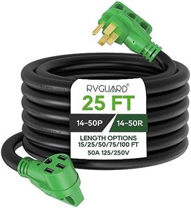 RVGUARD 50