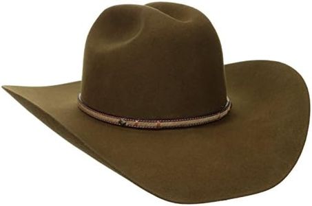 Stetson Po