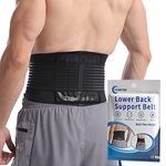 Back Brace For Pain Relief