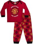 Manchester United FC Official Footb